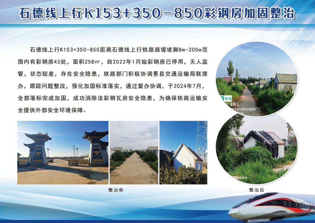 北京局8