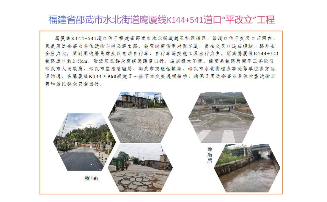 上海局3
